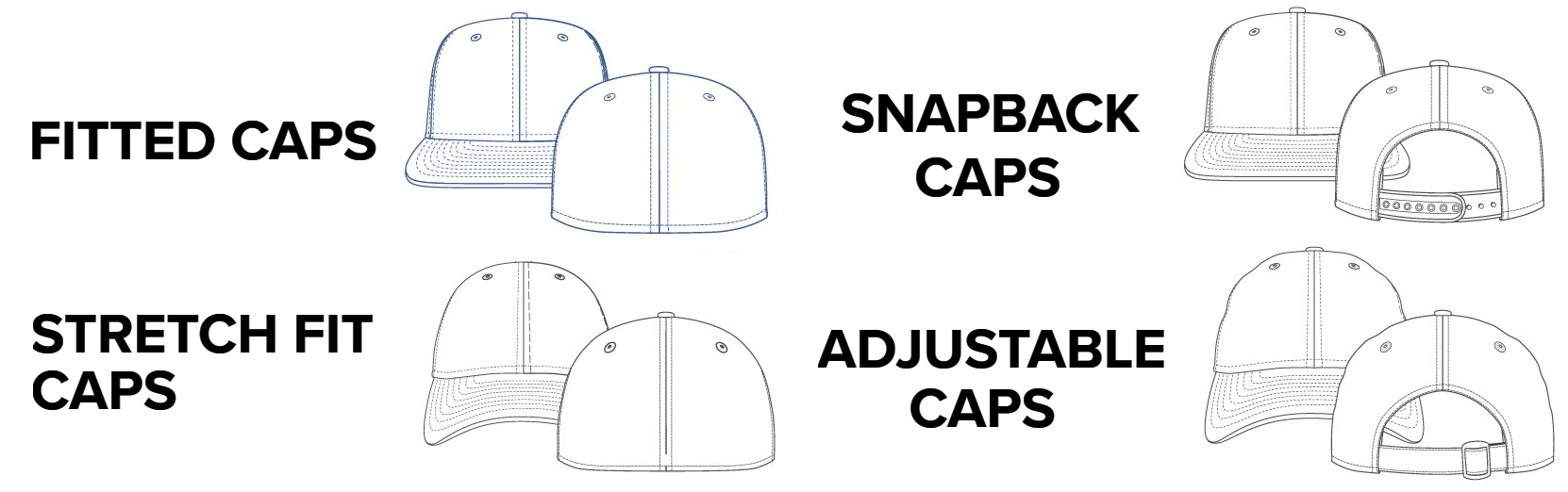 cap style guide